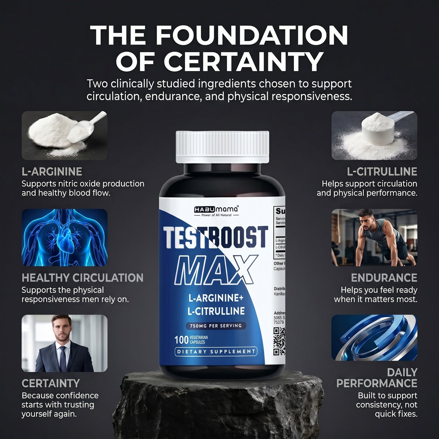 ArgiCore™ Performance Capsules